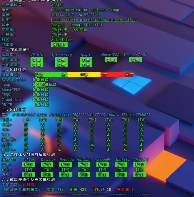 #AD🚀台湾Suda云/真•家里云/一手资源/TikTok首选(IPV4动态+IPV6动态）干净IP明厨亮灶的TW家宽NAT看群组独享、小鸡、母鸡看频道官网 ：