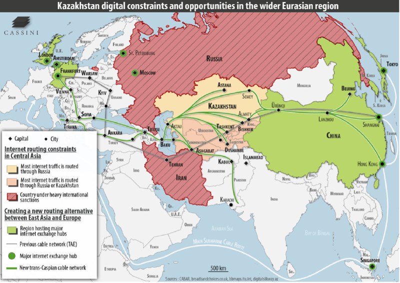 欧亚光缆系统 数字丝路: 正在加急赶工，绕开俄罗斯曾经雷声大雨点小，现在连夜赶工、惟恐不及